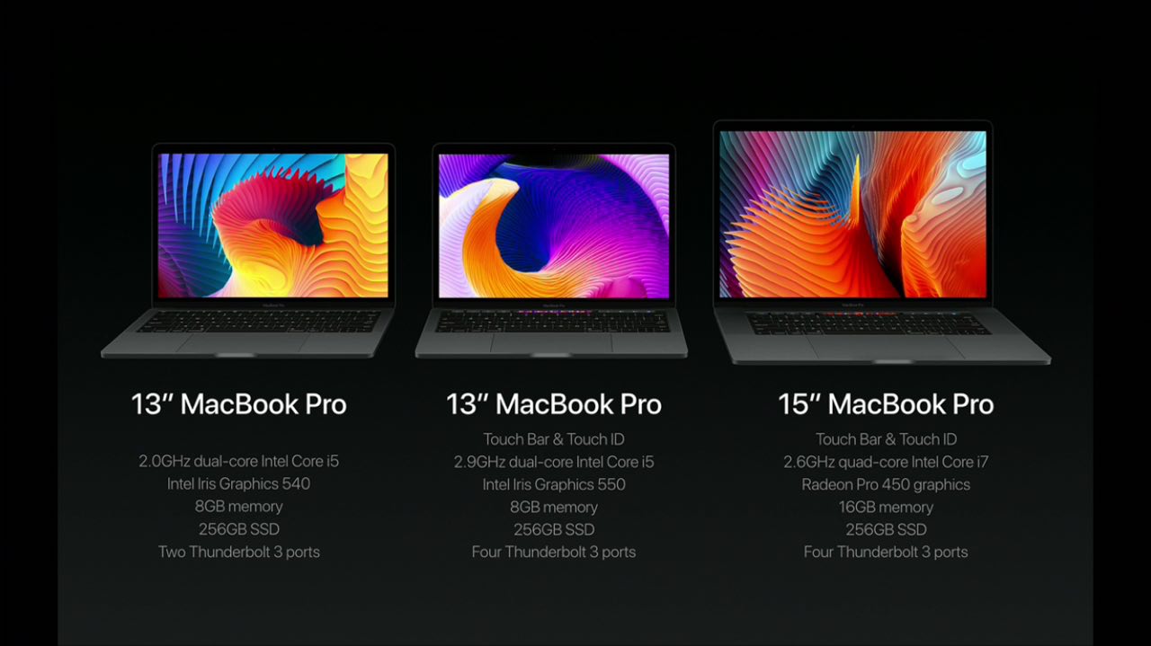 Цены на новый MacBook Pro взбудоражили интернет
