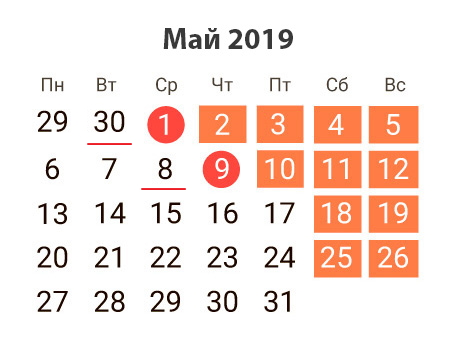 Выходные дни в мае 2019: как отдыхаем на майские праздники, календарь