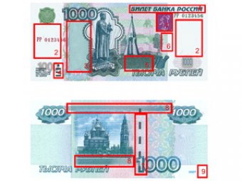 ЦБ представил новую 1000-рублевую купюру. Это будет самая защищенная банкнота в мире