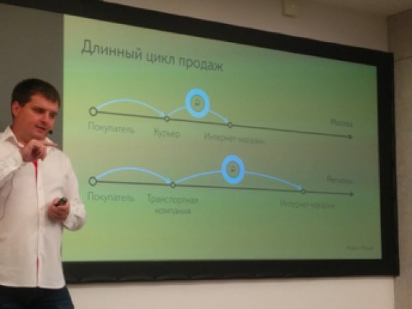 "Яндекс" запустил свой сервис доставки товаров из интернет-магазинов
