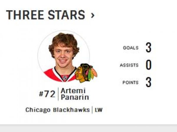 Россиянин Артемий Панарин стал первой звездой дня в НХЛ