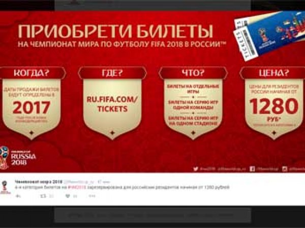 Названы цены на билеты на ЧМ-2018 для граждан России