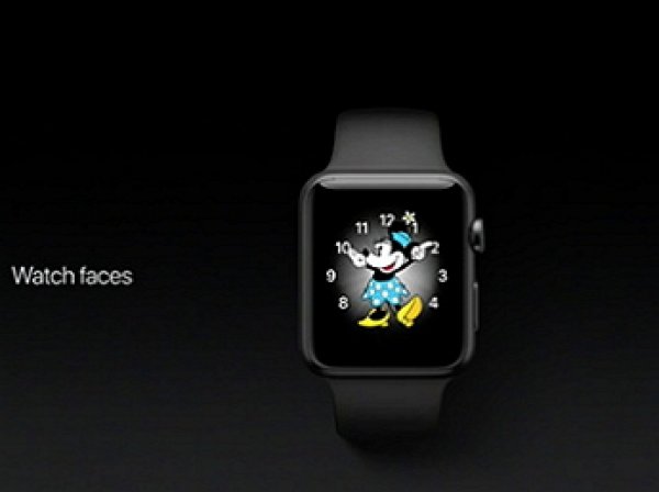 Apple Watch: Apple представила новые часы на презентации 7 сентября (фото, видео)