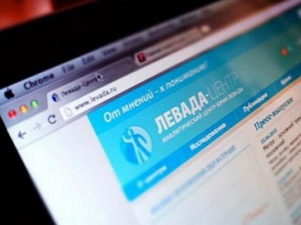 Минюст признал «Левада-центр» иностранным агентом
