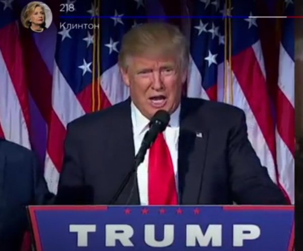 Выборы президента США 2016: 45-й президент США Дональд Трамп выступил перед нацией (ВИДЕО)