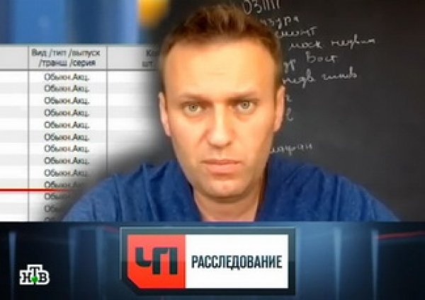 НТВ показал фильм о тайной бухгалтерии Навального "Гражданин Навральный" (ВИДЕО)