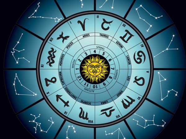 Гороскоп на сегодня, 13 мая 2017, для всех знаков Зодиака
