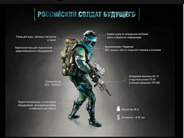 Рогозин показал российского "солдата будущего", а в Сети нашли сходство с компьютерной игрой