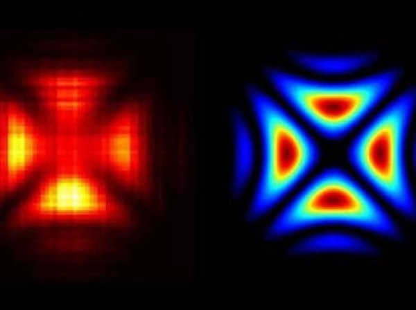 Физики впервые обнаружили новый вид света