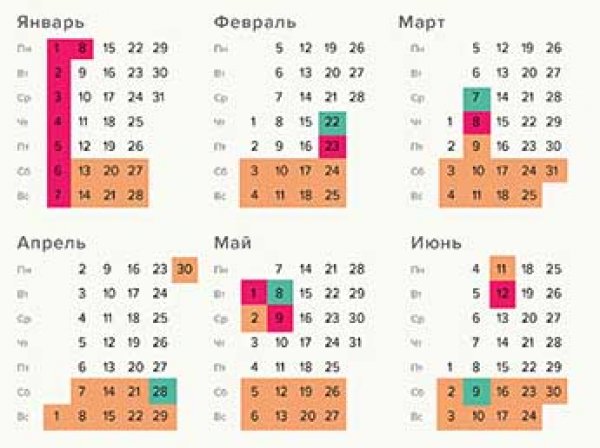 Роструд анонсировал длинные выходные, которые ждут россиян в мае и июне