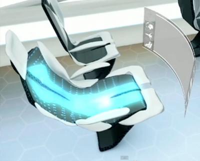 Какими будут самолеты в 2050 году