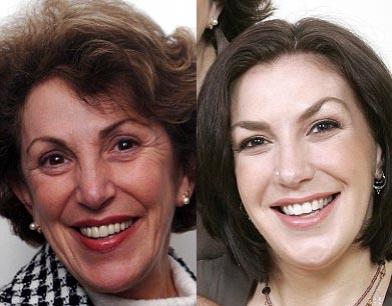 Законы генетики: родители и дети на одно лицо