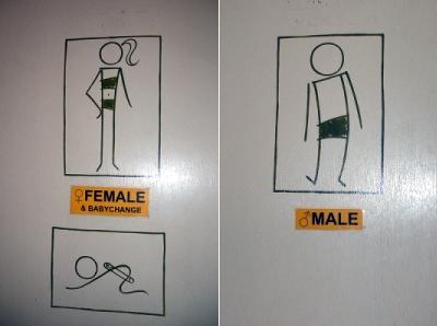 Необычный дизайн туалетных указателей