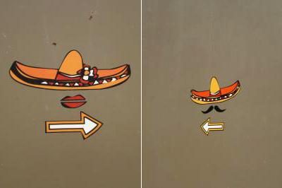 Необычный дизайн туалетных указателей