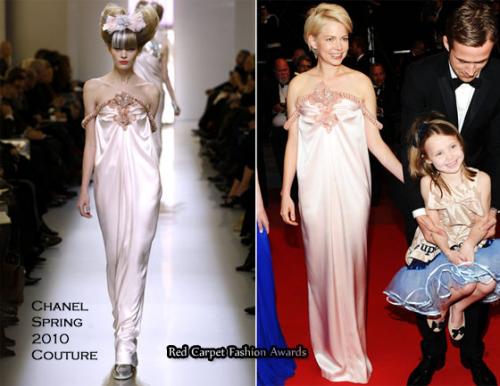 Звезды копируют подиум