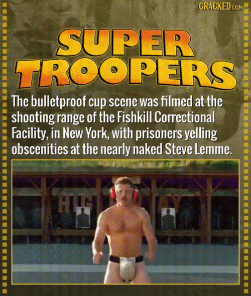 Съемочные площадки знаменитых фильмов