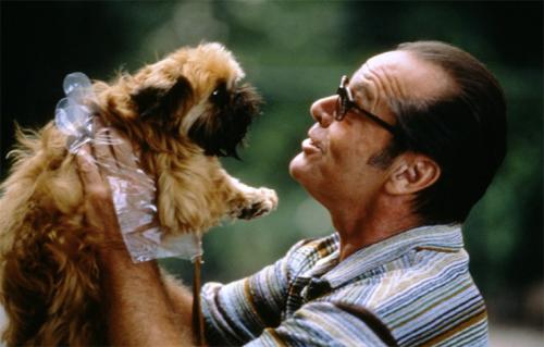 Актеры-рекордсмены по количеству статуэток "Оскар"