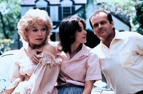 Актеры-рекордсмены по количеству статуэток "Оскар"