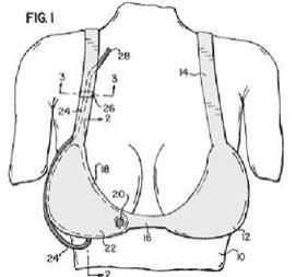 10 нелепейших патентов в истории
