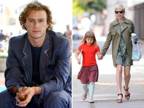 Как складывается судьба детей трагически погибших звезд