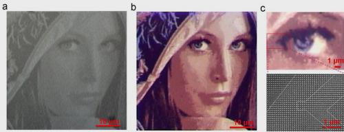 13 главных изображений 
в истории науки