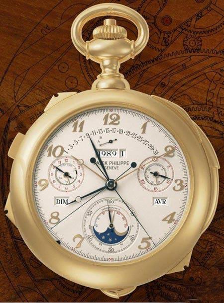 Самые дорогие вещи 2009 года