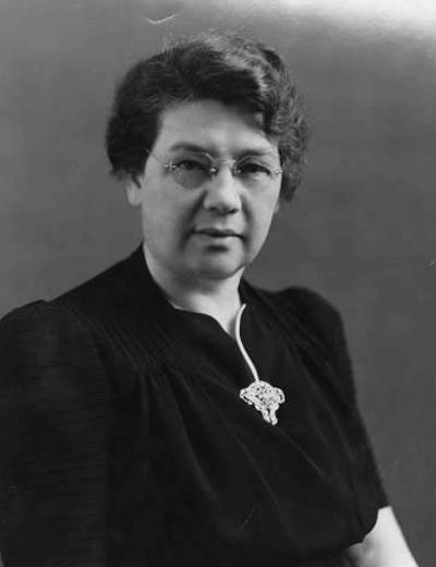 Лучшие изобретения женщин в истории