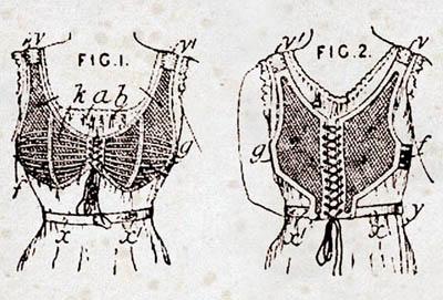 Лучшие изобретения женщин в истории