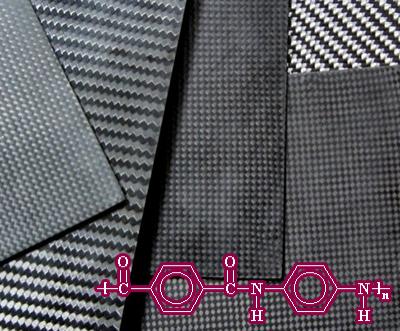 Лучшие изобретения женщин в истории