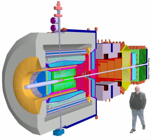 Топ-12 самых дорогих проектов современной науки