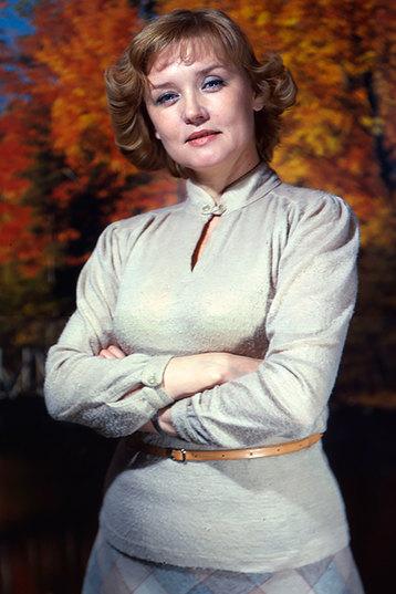 Актеры фильма "Москва слезам не верит" тогда и сейчас