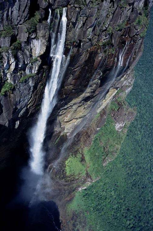 Самые величественные водопады мира