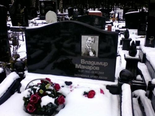 Советские звезды кино и эстрады, умершие в забвении