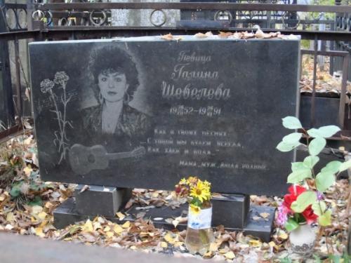 Советские звезды кино и эстрады, умершие в забвении