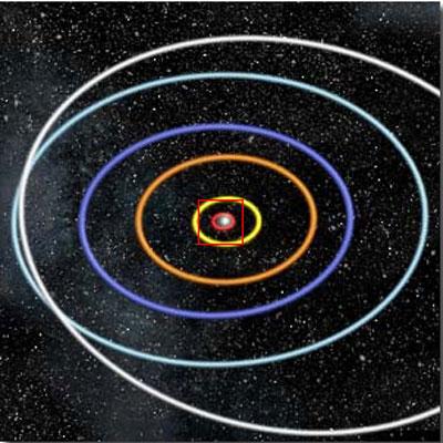 Космическое увеличение: от гигантского к микроскопическому