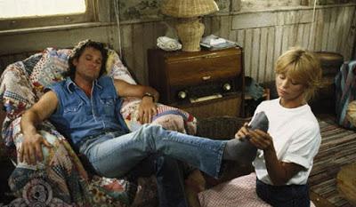 Самые прочные голливудские союзы