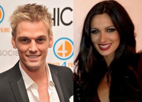 Самые знаменитые звезды-близнецы