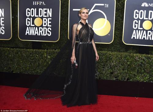 Протест против сексуального насилия на «Золотом Глобусе» 2017