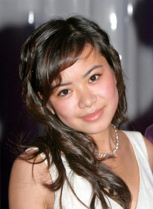 Топ-10 самых сексуальных актрис до 30 лет