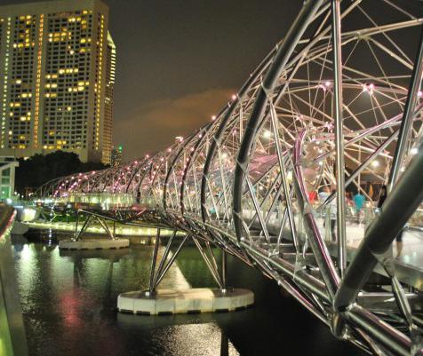 Самые необычные мосты мира