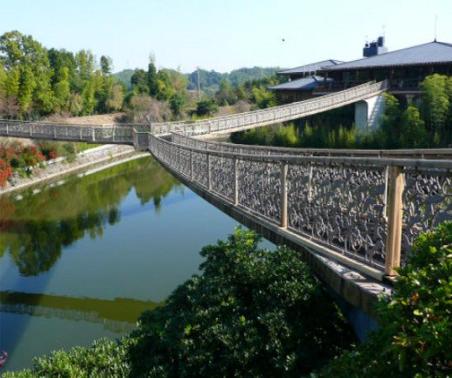 Самые необычные мосты мира