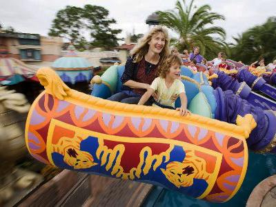 Звезды на аттракционах