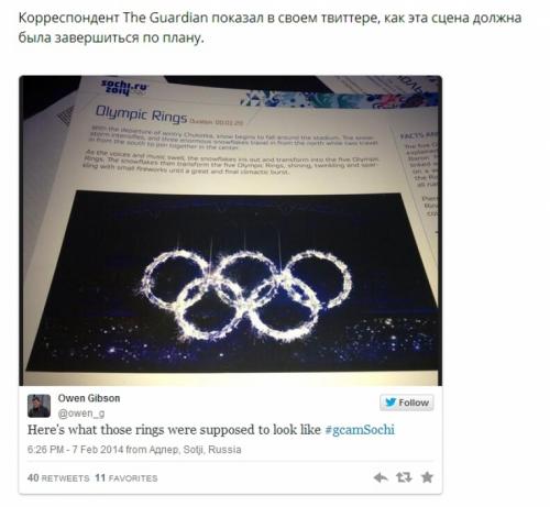 Сочи-2014: все скандалы, ляпы и тайны нашей Олимпиады