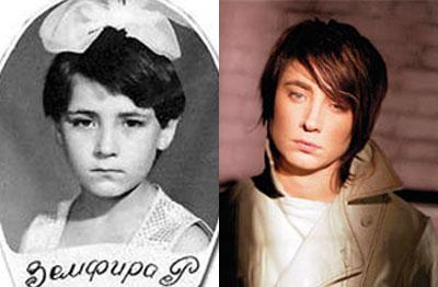 Знаменитые соотечественники в детстве — 2