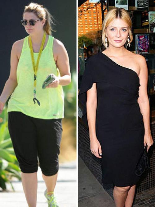 15 голливудских знаменитостей, которые лежали в психбольнице