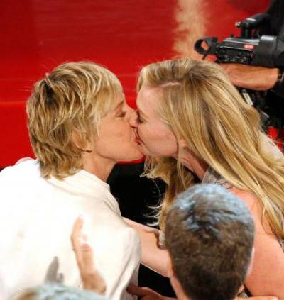Топ-50 лучших лесбийских поцелуев звезд