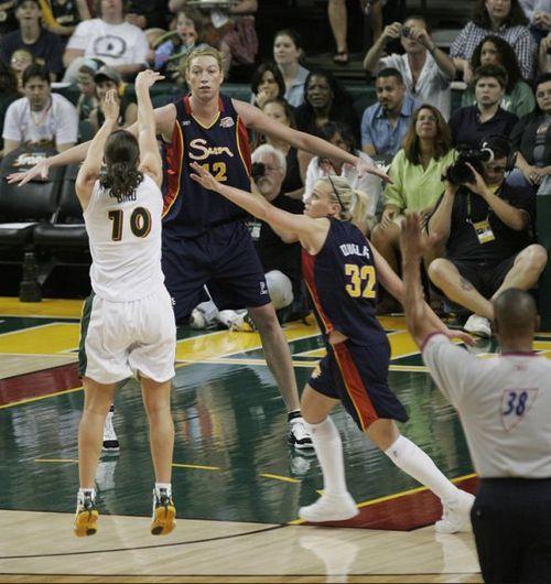 Самые высокие женщины в мире