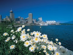 Топ-10 лучших городов мира для проживания