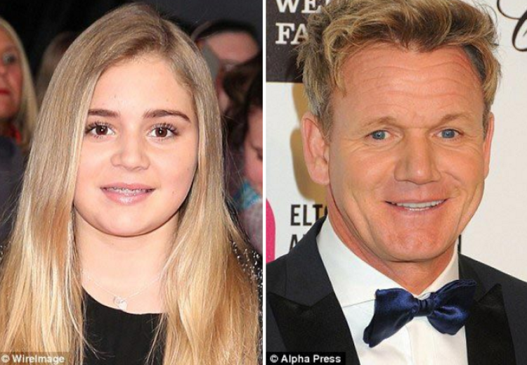 Вся в отца: 13 дочерей знаменитых мужчин Голливуда, имеющих с ними поразительное сходство