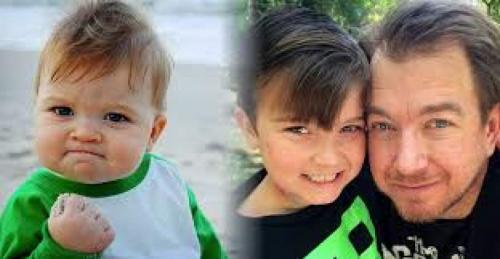 Самые известные мемы в истории Интернета